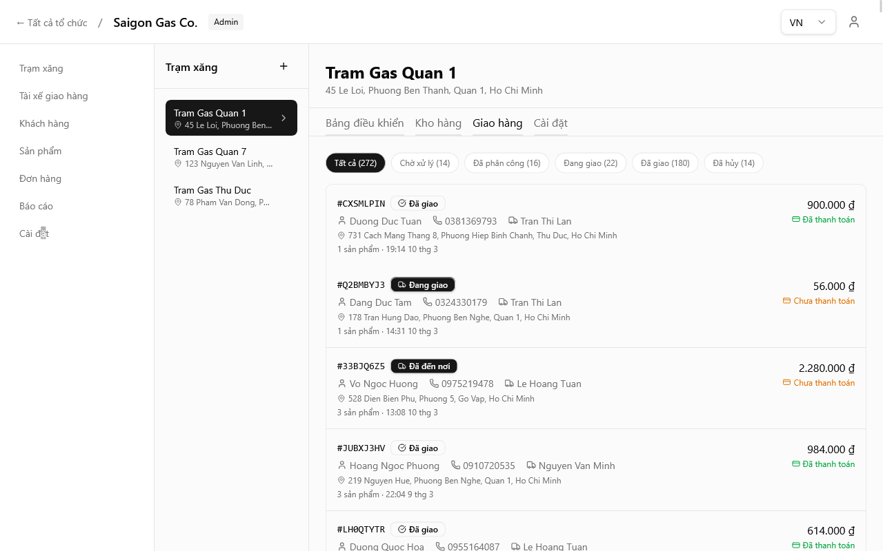 Danh sách giao hàng của trạm